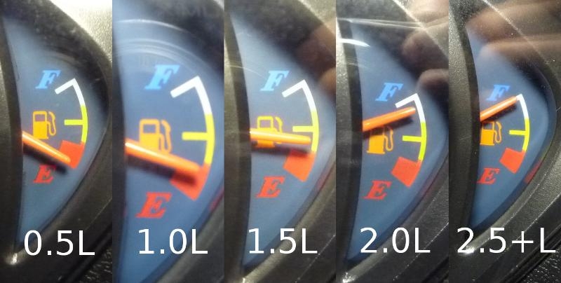 Fuel gauge