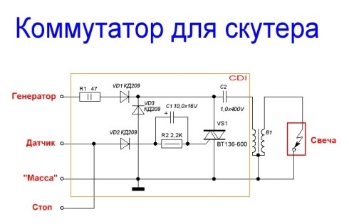 Самодельный коммутатор